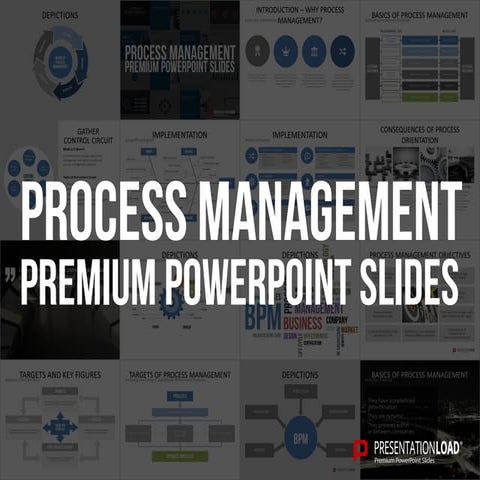 Process Management | PDF