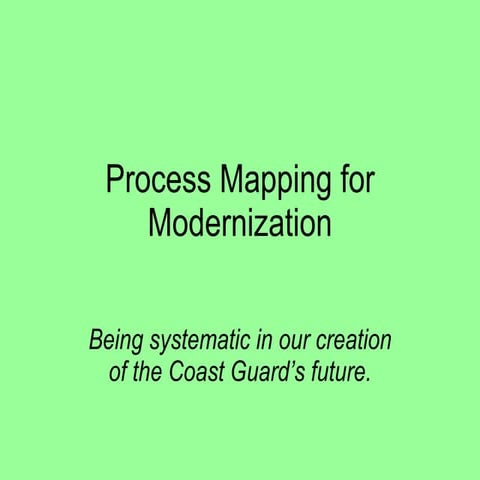 Process Mapping For Modernization (Updated 10/20/2008)