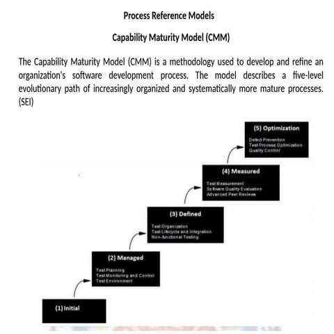 Process models.pptx kjhfdcvdfdgfmfndufhgorgnvmdfggrg