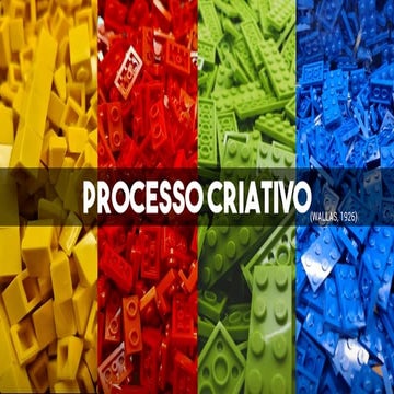 Processo Criativo