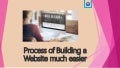 Process of building a website much easier 1 processofbuildingawebsitemucheasier 211113124035 thumbnail 2