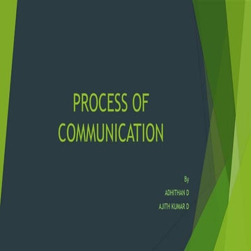 PROCESS OF Communication ppt .xx .......