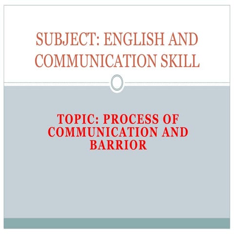 Process of communication