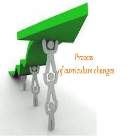 Process of curriculum changes (2)