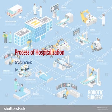 Fundamental of nursing -Process of Hospitalization.pptx