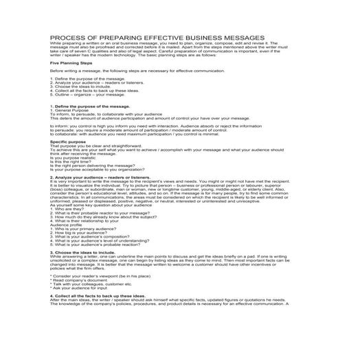 Process of preparing effective business messages