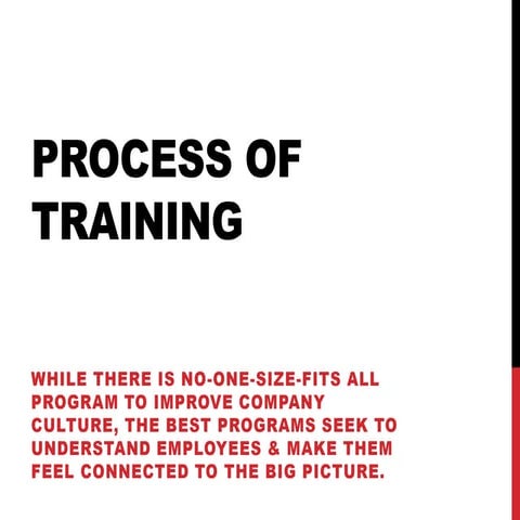 Process of training
