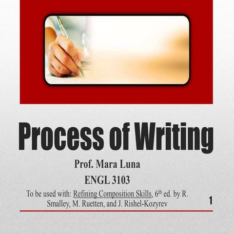 Process of writing