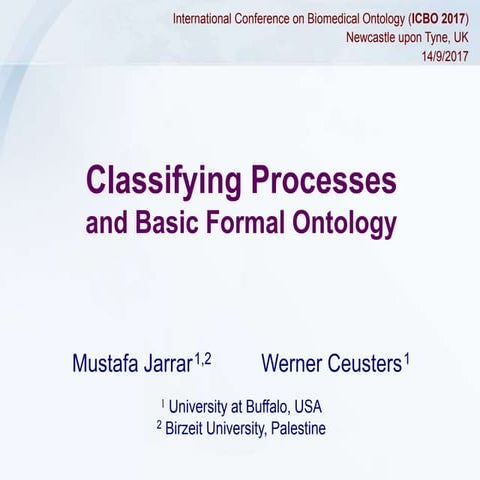 Classifying Processes  and Basic Formal Ontology