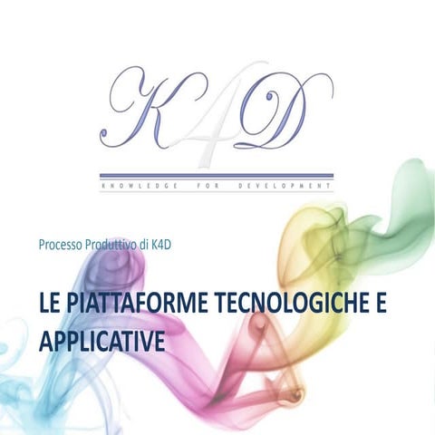 Processo produttivo - Piattaforme
