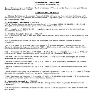 PROCESSOS JUDICIAIS CONTRA LÍDERES ...