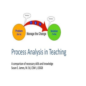 Process Analysis in Teaching