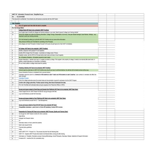 Process Sheet V6.0.xlsx.pdfgfssnkuevbfgg | PDF