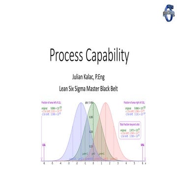 Process Capability shift over time