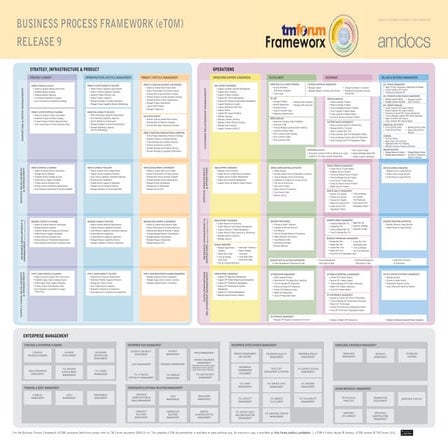 Process Web.pdf