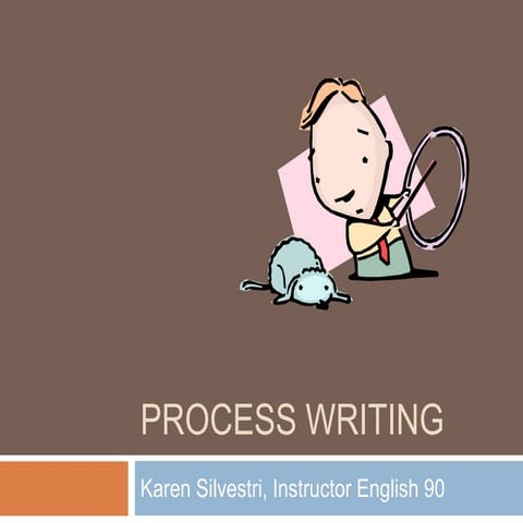 Process writing