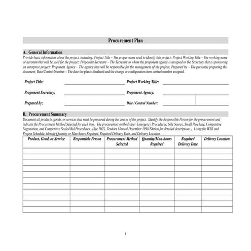 Procurement plan-template-1.2