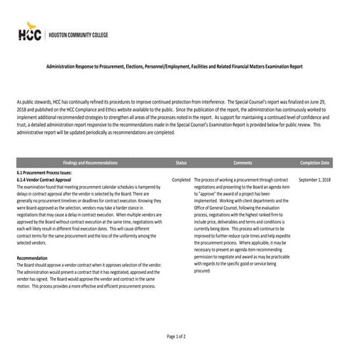 Administration Response to Procurement, Elections, Personnel/Employment, Faci...