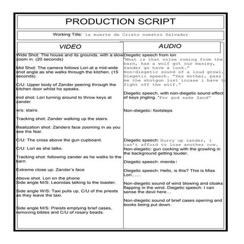 Prodcut script part 1jmhjm