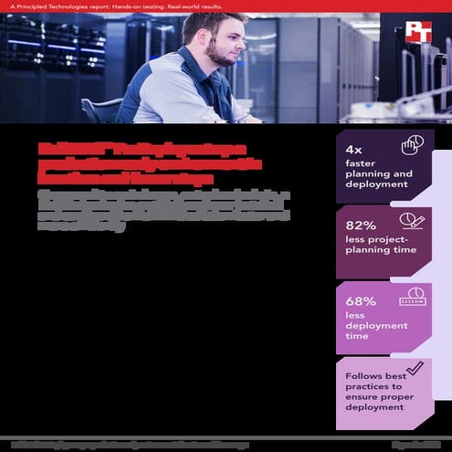 Dell EMC™ ProDeploy set up a production-ready environment in less time and fe...