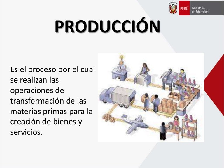 Producción