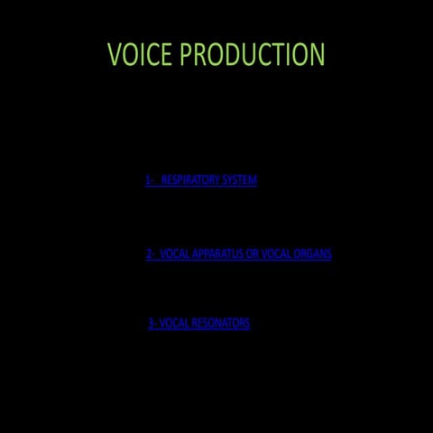 Classification of human voice | PPTX