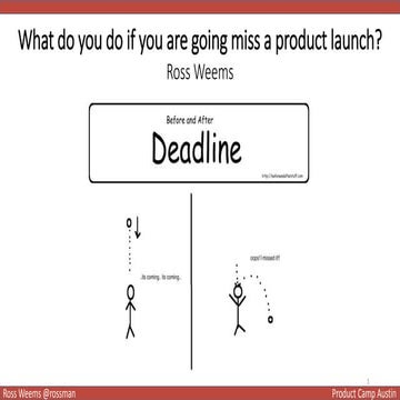 What do you if you are going to miss a deadline