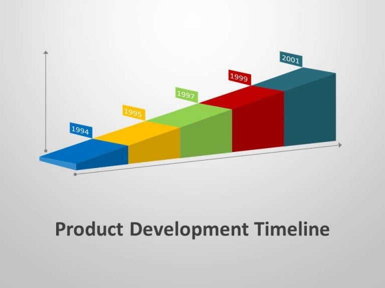 Product Development Timeline PowerPointTemplate