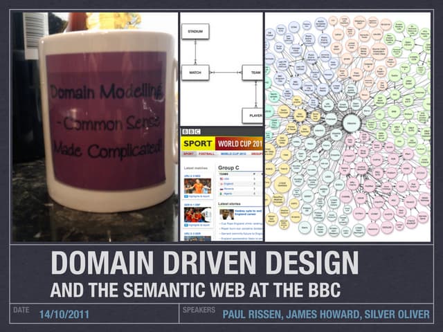 An Introduction to Domain Driven Design for Product Managers