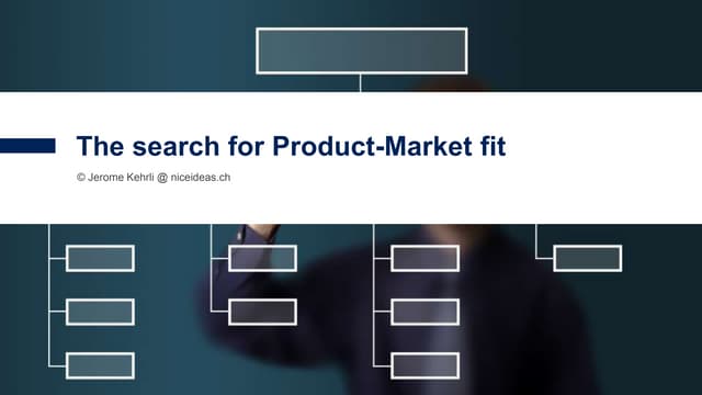 The search for Product-Market Fit