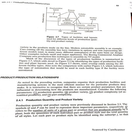 Product production relation | PDF