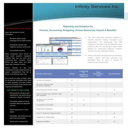 Quick-Mart Product Brief