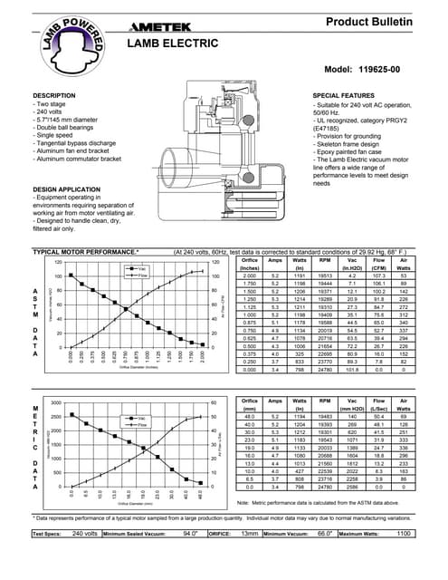 Product bulletin ametek 119625 00