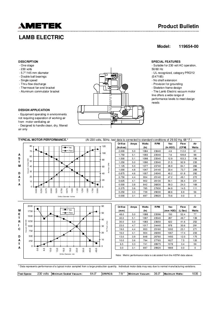 Product Bulletin Ametek 11965400
