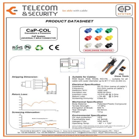 Tri-Color SMD LED for Membrane Switches | PDF