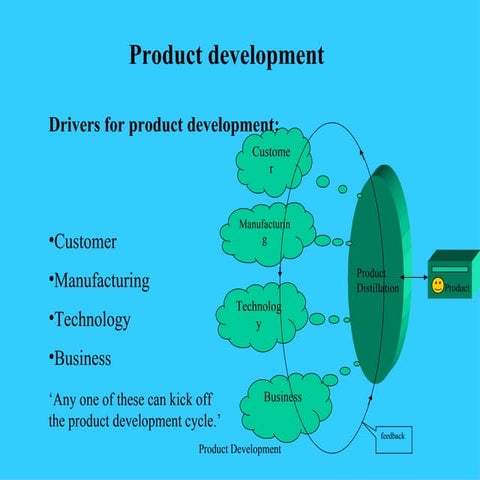 Product Development