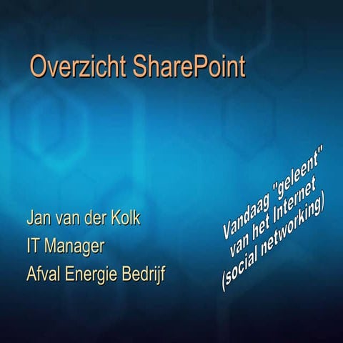 Productie Sharepoint Presentatie