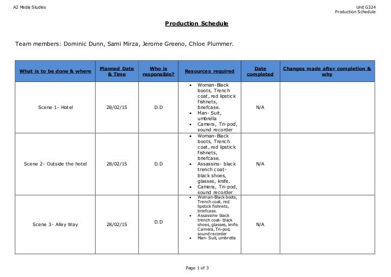 production schedule template time studies template