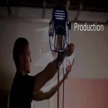 Production 2024 sunderland culture final - Copy.pptx