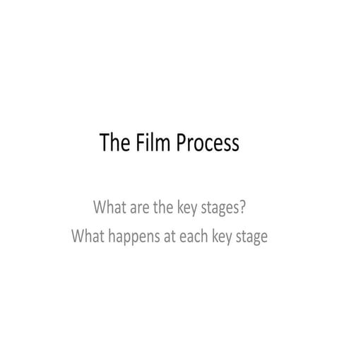 Film Production Cycle