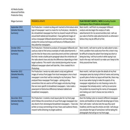 Word Processed Production Diary 