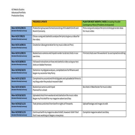 Portfolio production diary template | DOCX