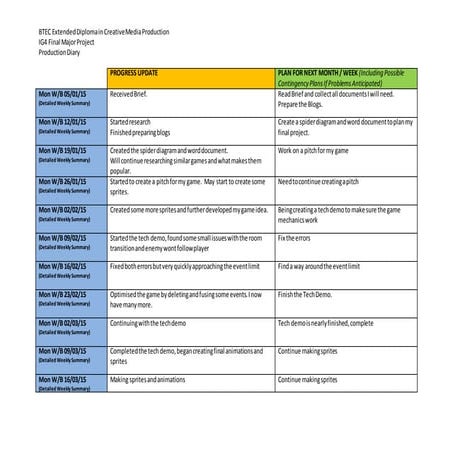 Production diary template   update weekly