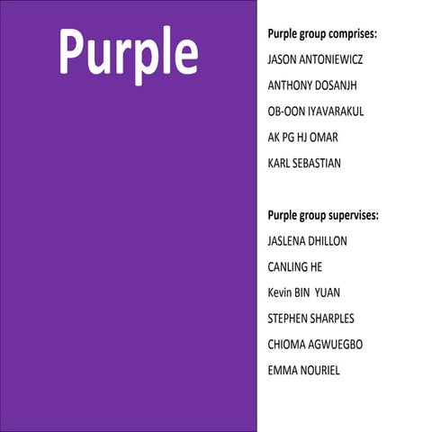 Production lab groups 10 11