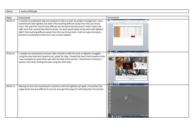 A3 Production log