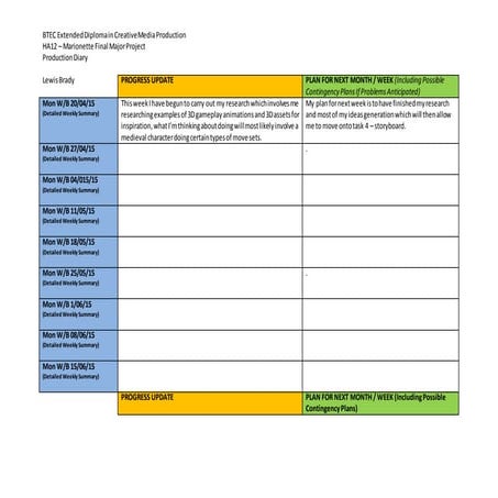 Production log | DOCX