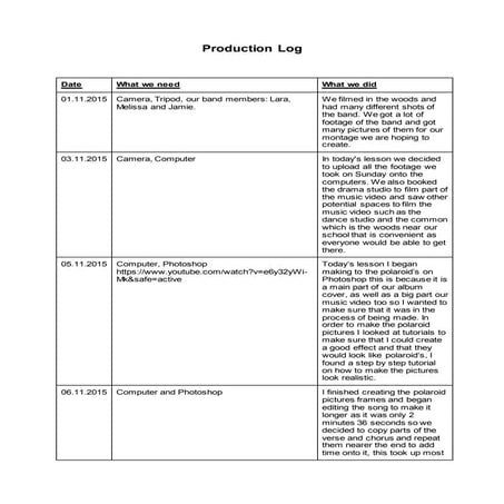 Sustainability | PPTX