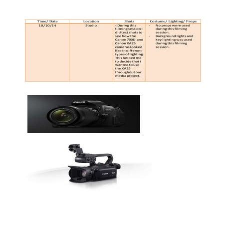 Production log 10/10/14