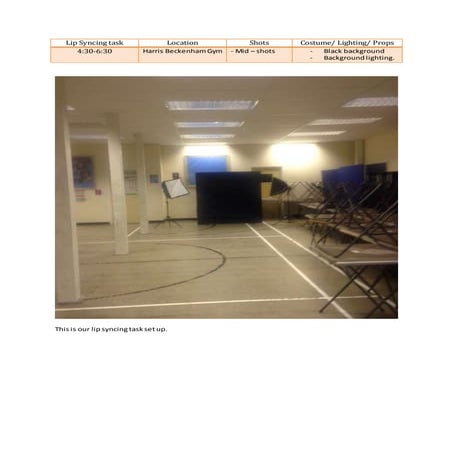 Lip syncing task Production log 