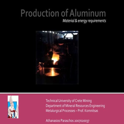 Presentation ''Production of aluminum''